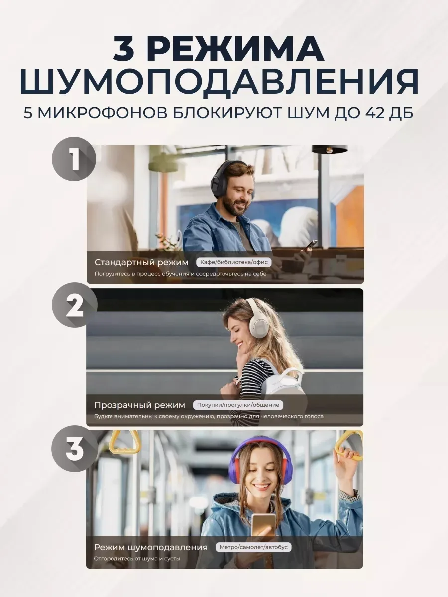 Наушники Haylou S35 ANC Белый