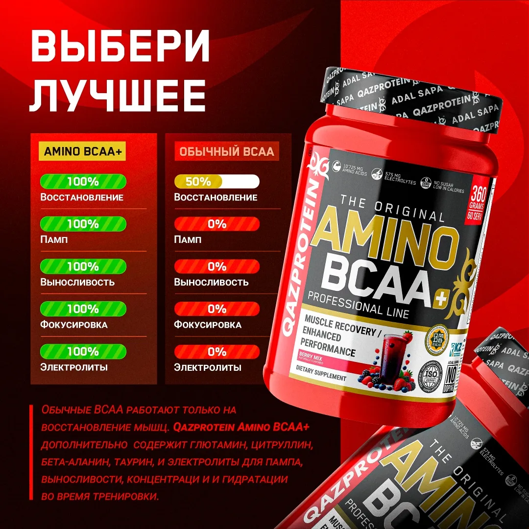 Аминокислотный комплекс Qazprotein Qazprotein Amino BCAA+ ягоды 360г (4003)