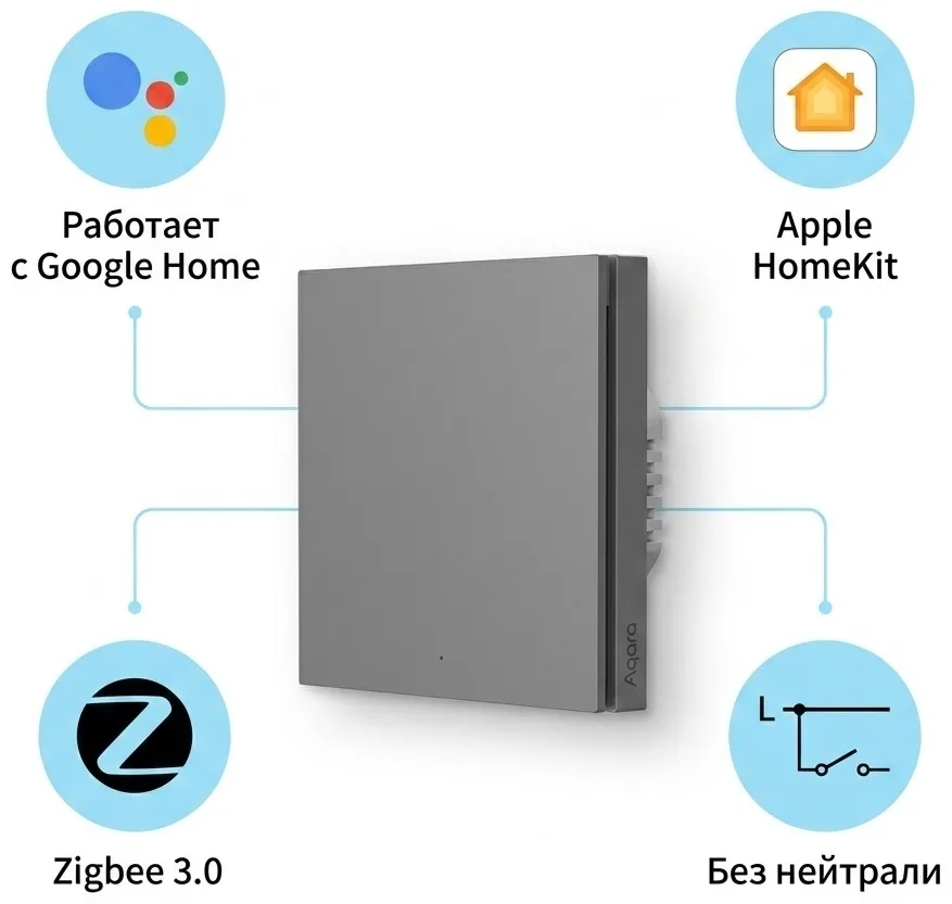 Выключатель одноклавишный Aqara H1 WS-EUK01-Gray