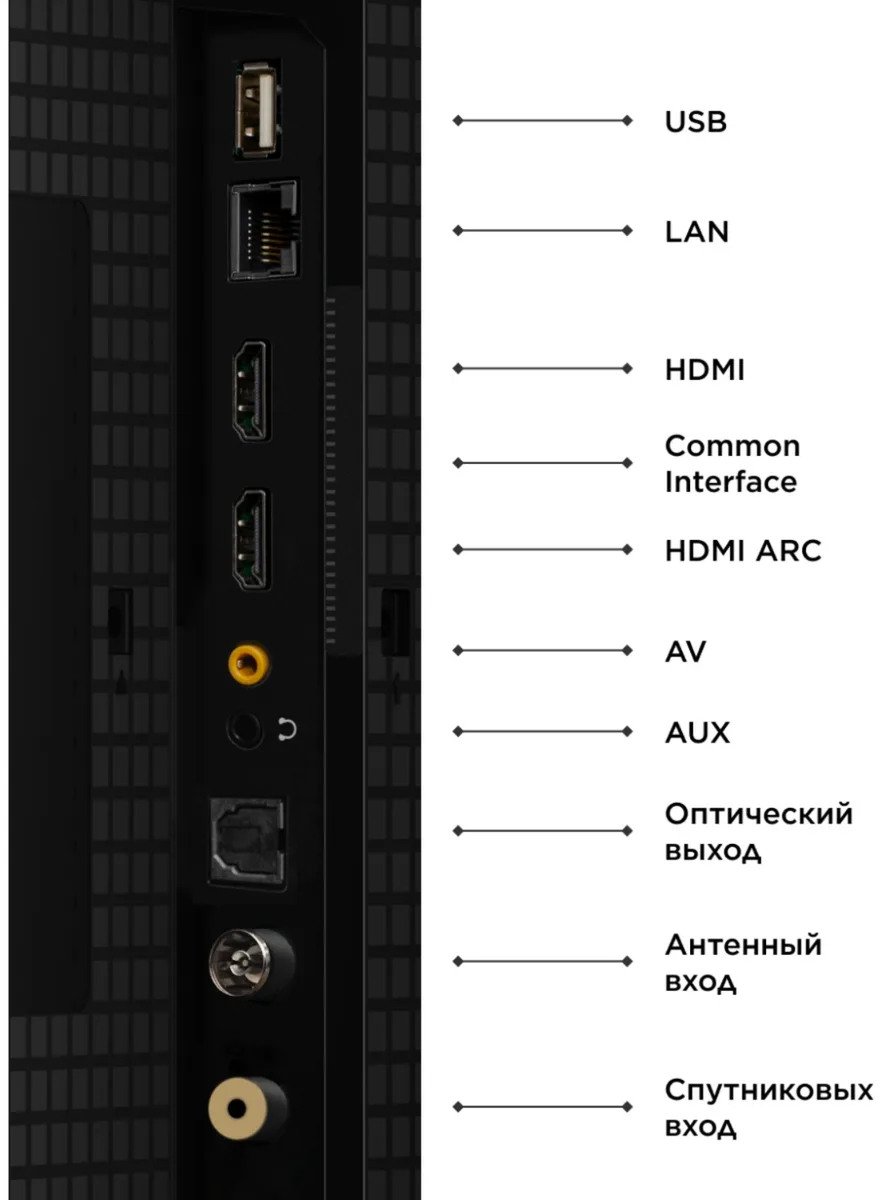 Телевизор TCL 32S5K