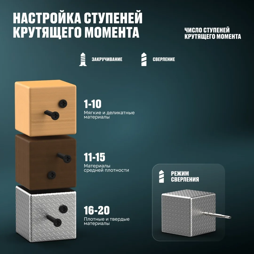 Дрель-шуруповёрт бесщеточная аккумуляторная  ALTECO CD 21-45 BL X2