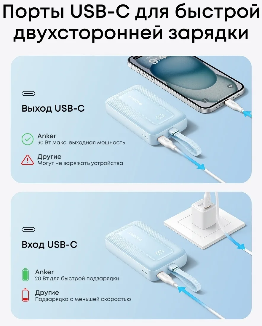 Внешний аккумулятор Anker 20000mAh (A1689H21) Белый