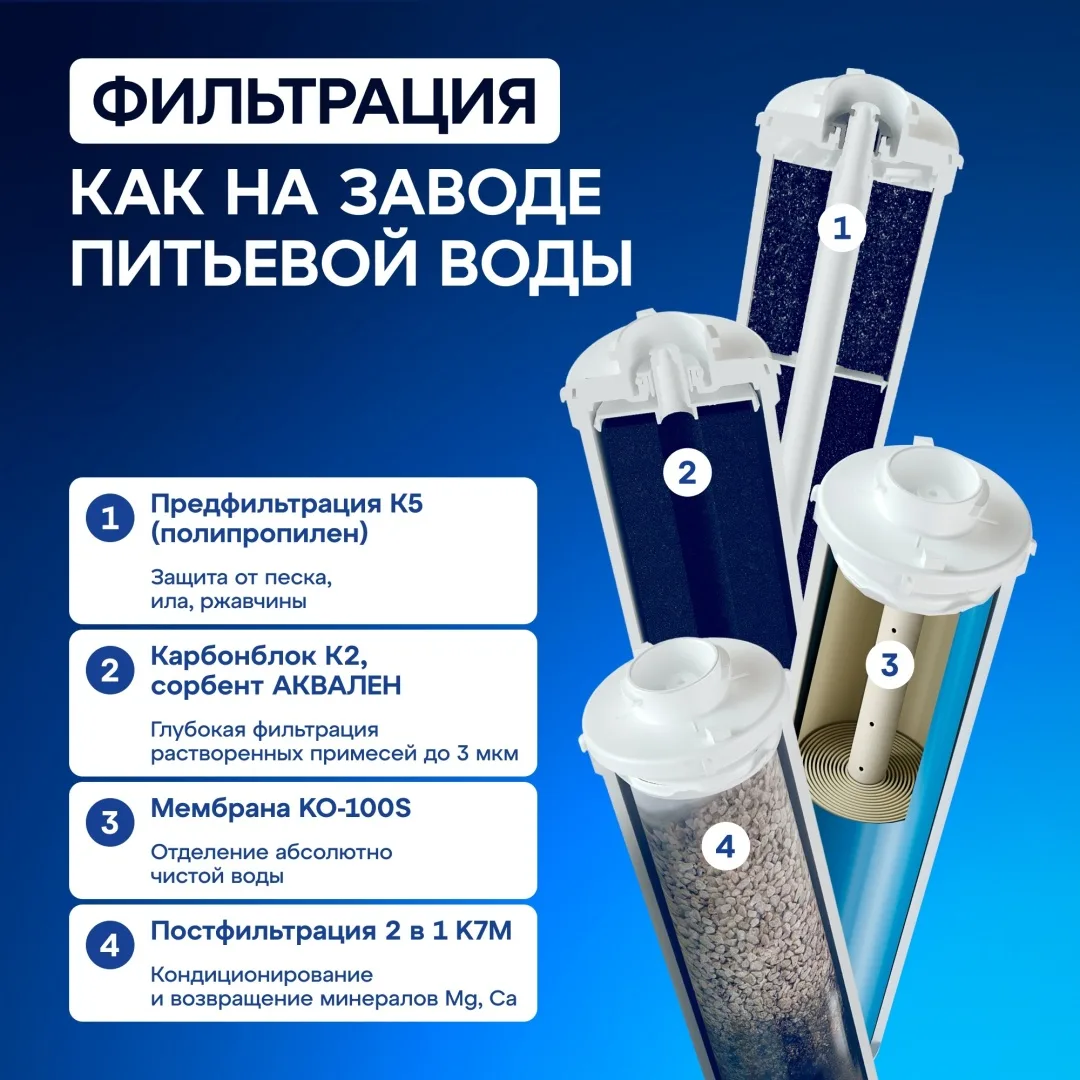 Автомат питьевой воды Аквафор DWM-102S