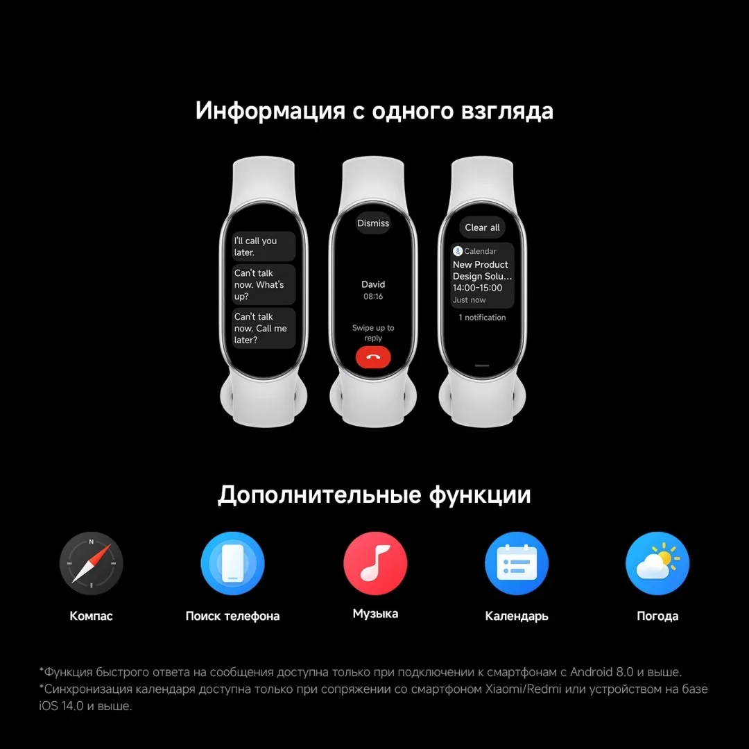 Фитнес-браслет Xiaomi Smart Band 10 Midnight Black