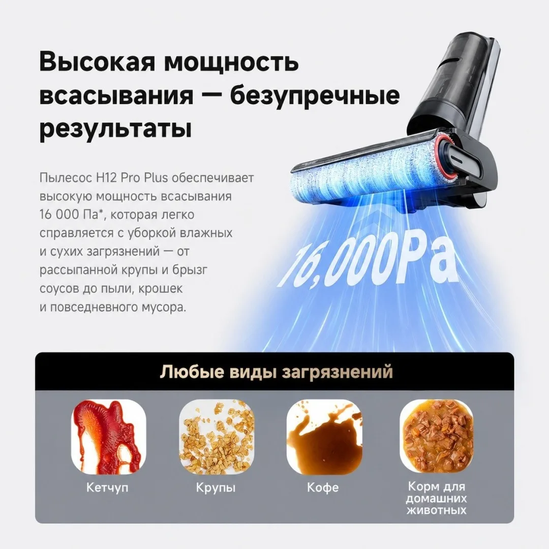 Беспроводной ручной пылесос Dreame H12 Pro Plus Черный