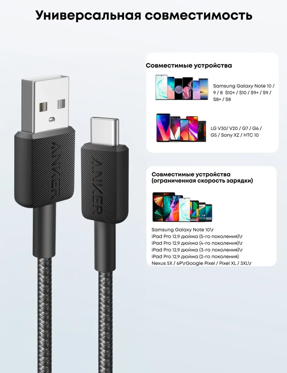 Кабель Anker 322 USB-C to USB-C Cable 1М (A81H5G11) Черный