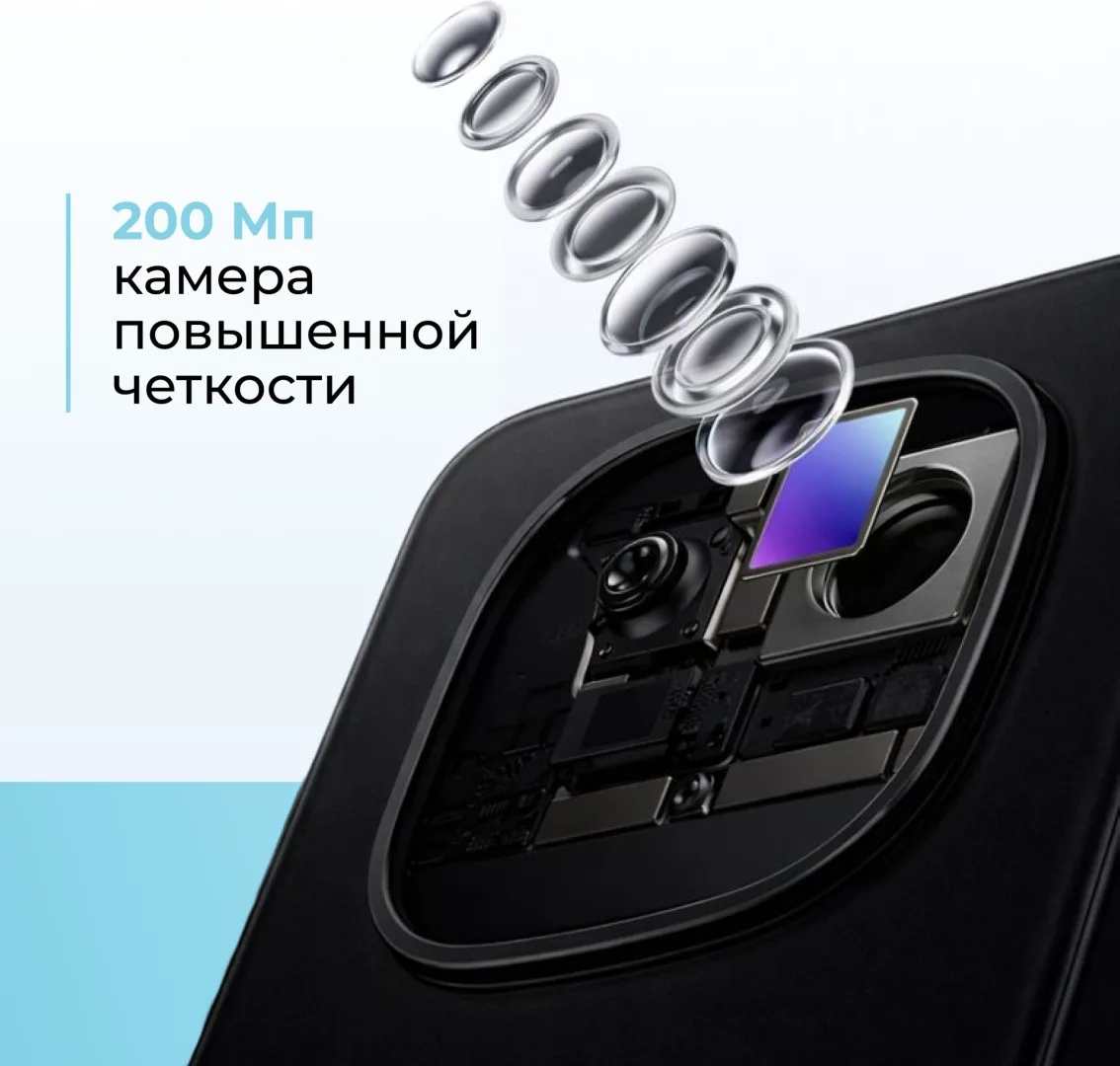 Смартфон Redmi Note 15 Pro 8/256GB Black