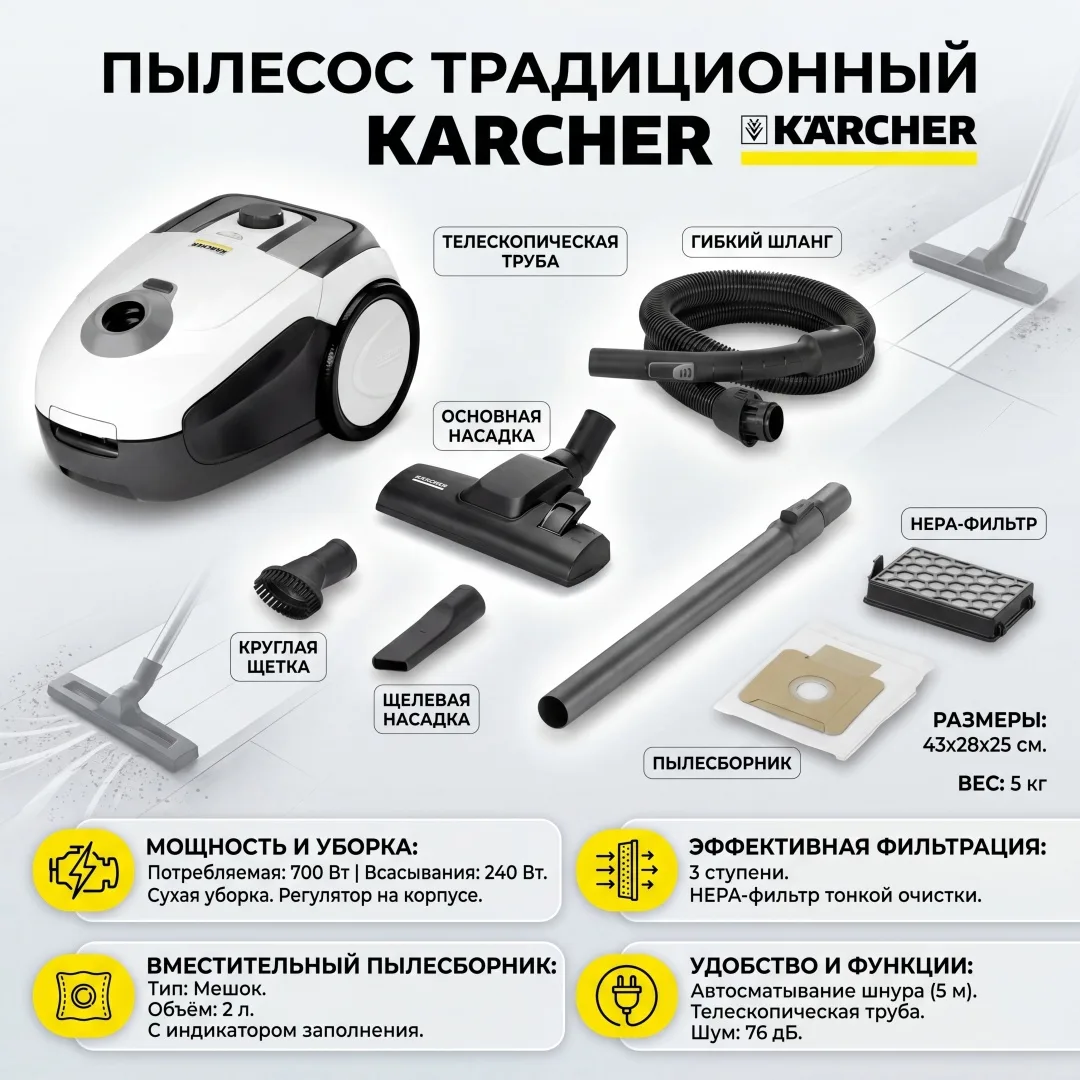 Пылесос Karcher VC 2 (ERP)