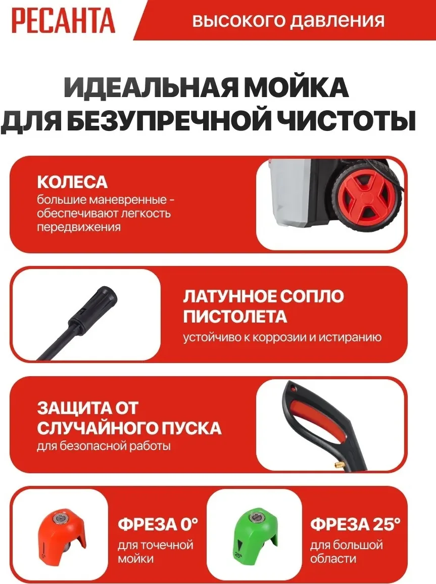 Мойка высокого давления Ресанта МР-170