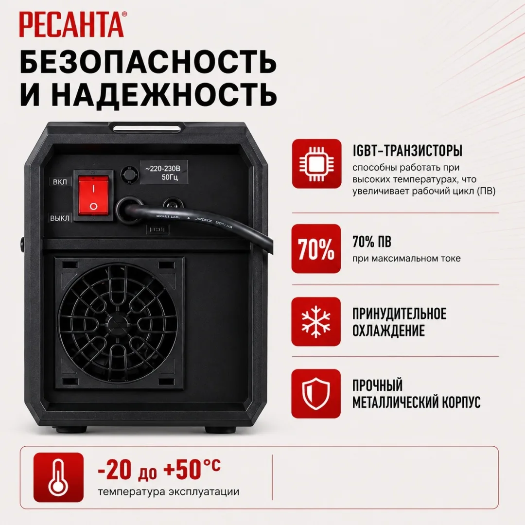 Сварочный полуавтомат Ресанта САИПА-160