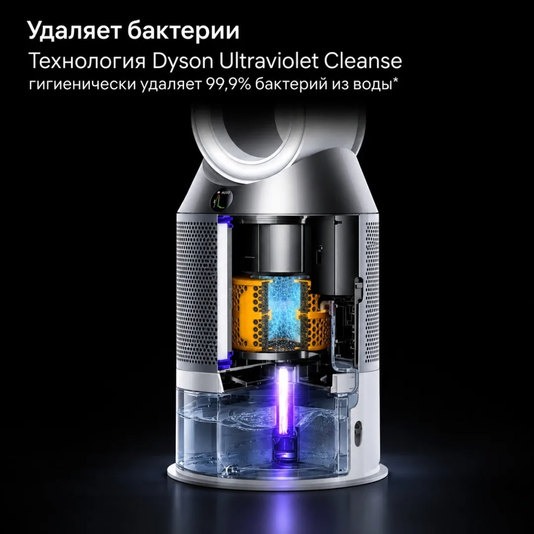 Увлажнитель - очиститель воздуха Dyson Humidify+Cool PH2 De-NOx PH05