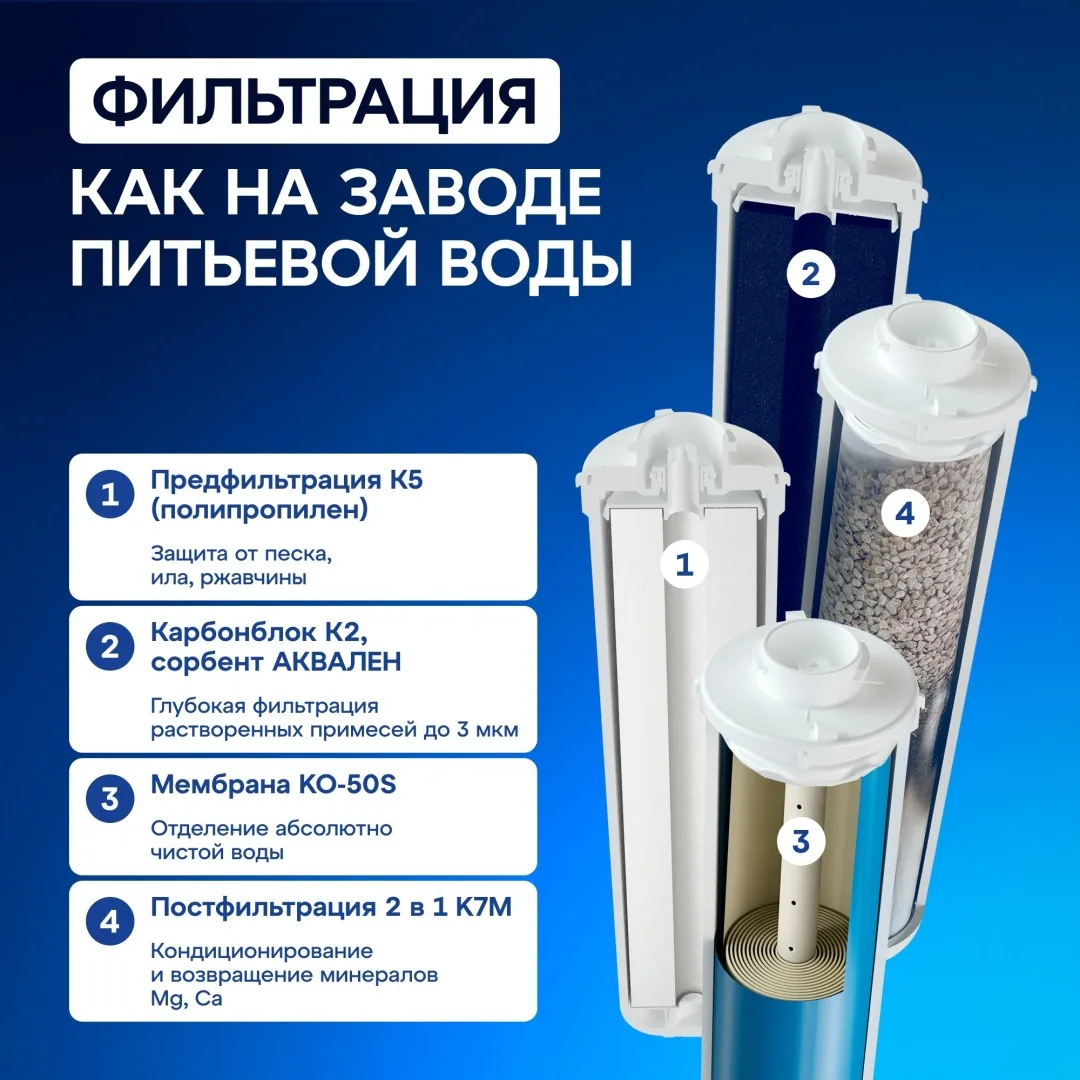 Автомат питьевой воды Аквафор Морион DWM-101S (с краном)