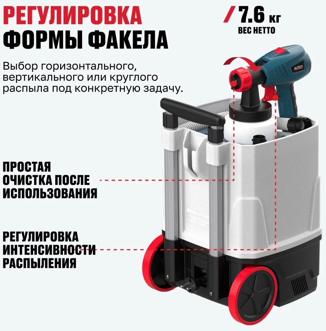 Краскораспылитель Alteco SG 2206