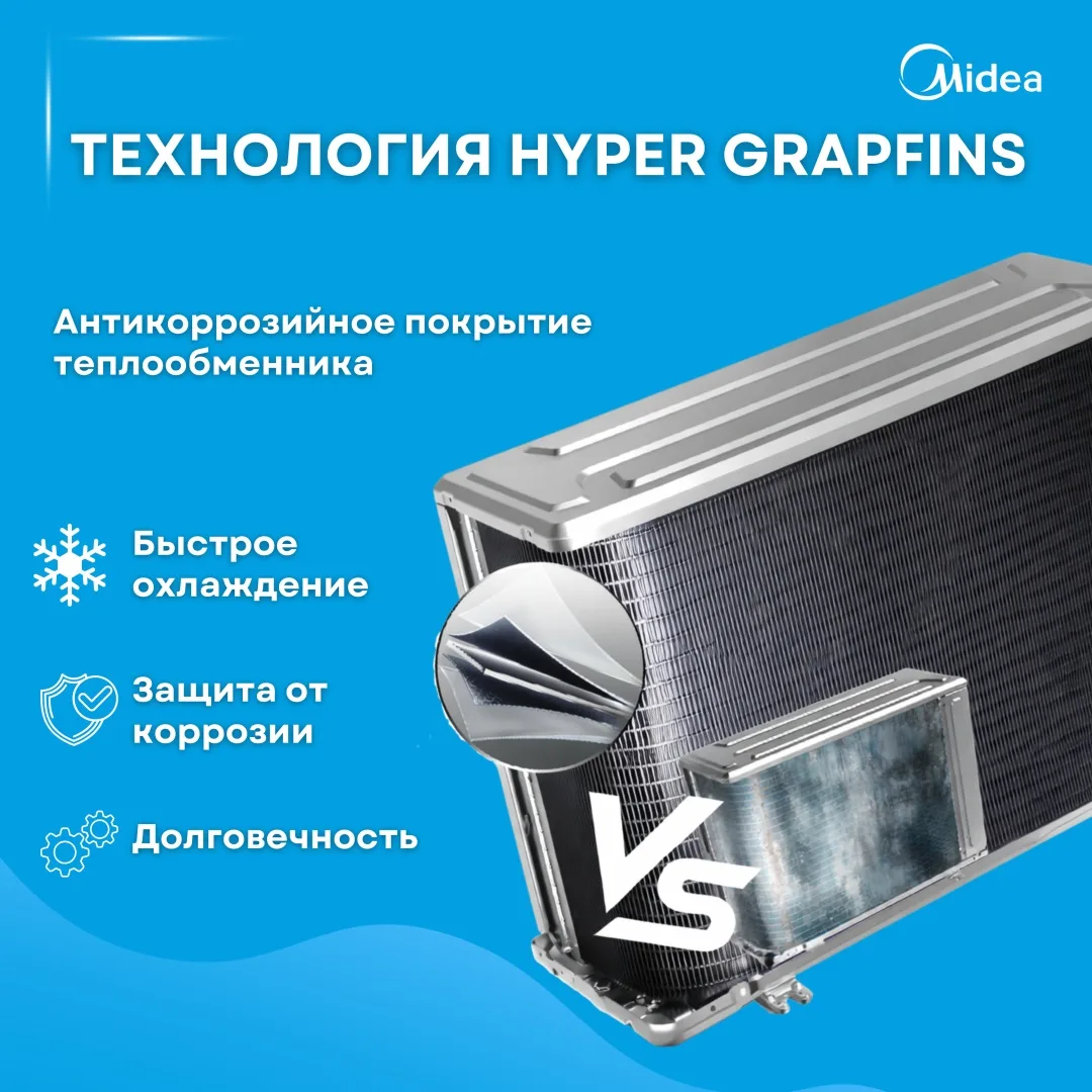 Кондиционер сплит-система Midea On/Off Aurora 3 MSAB-18HRN8 Белый