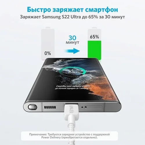 Кабель Anker 322 USB-C to USB-C Cable 1М (A81F5G21) Белый