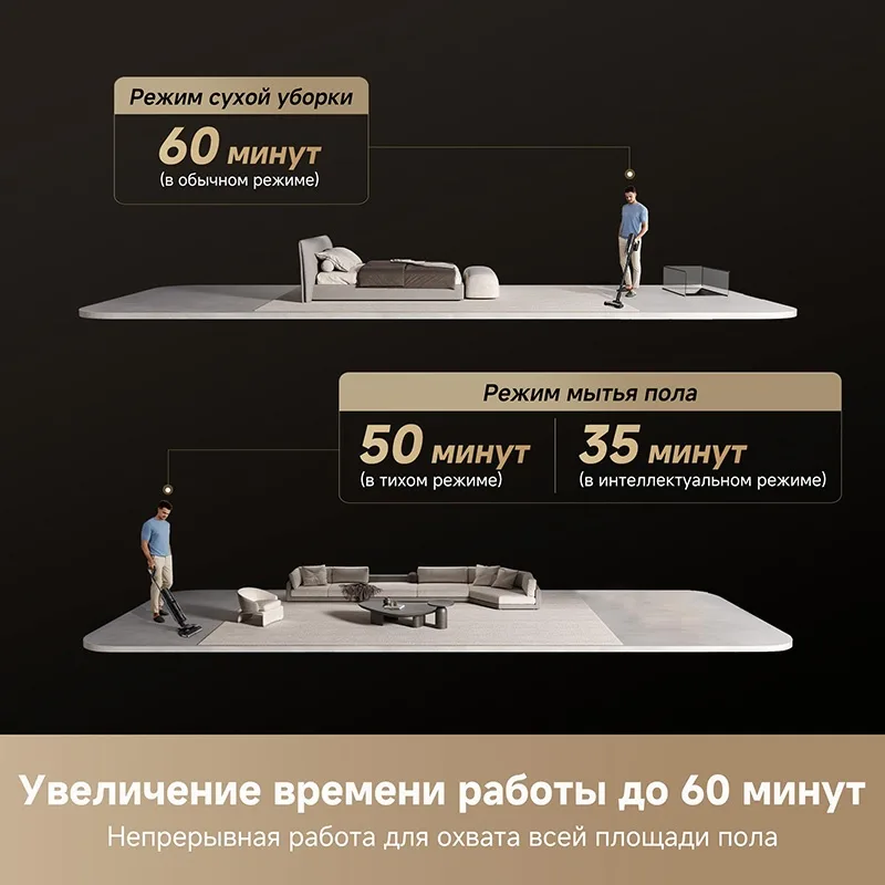 Беспроводной ручной пылесос Dreame H12 Dual Flexreach Черный