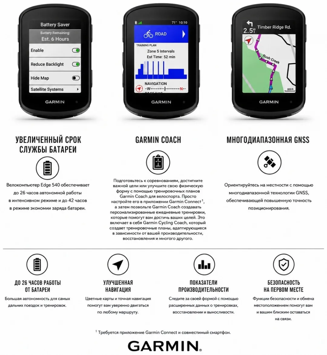 Велокомпьютер Беспроводной Garmin Edge 540 (02694-31)