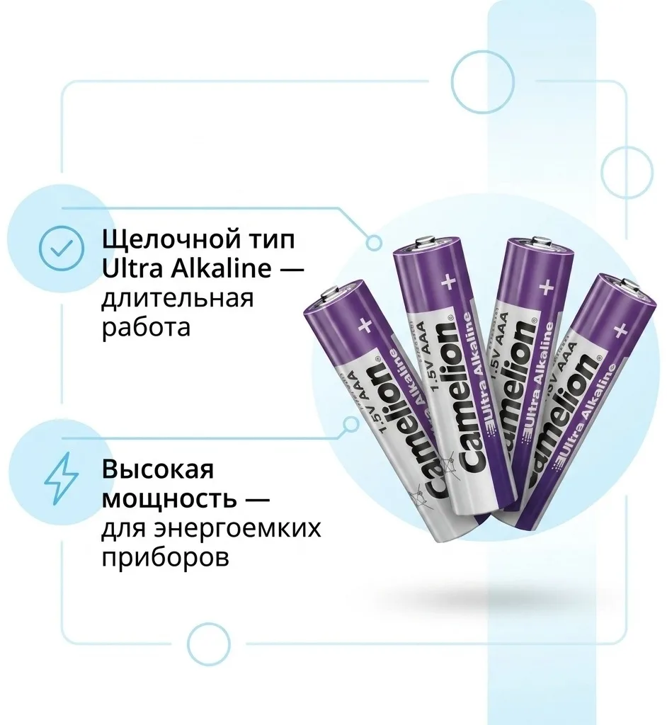 Батарейка CAMELION Ultra Alkaline LR03-BP4UT 4 шт. в блистере