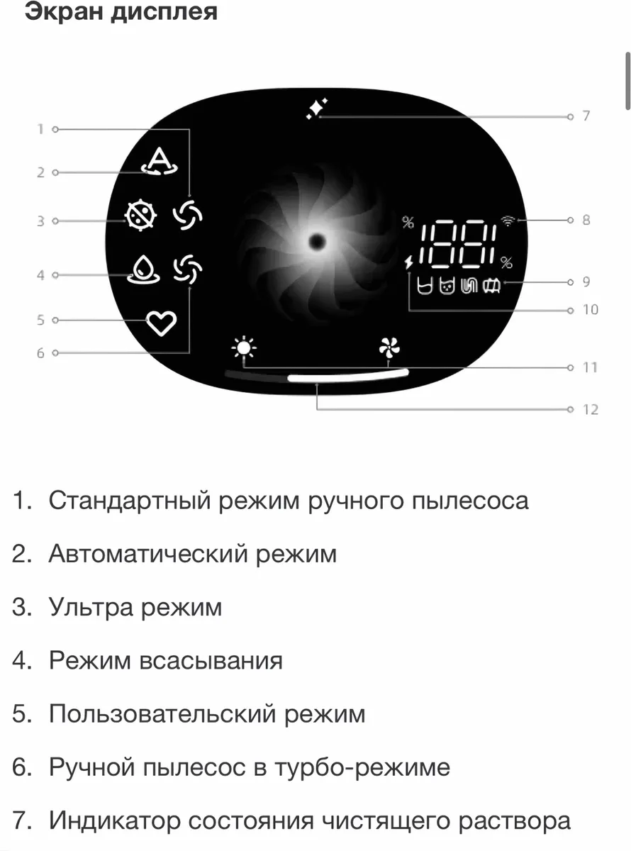 Беспроводной ручной пылесос Dreame H30 Ultra Mix Черный