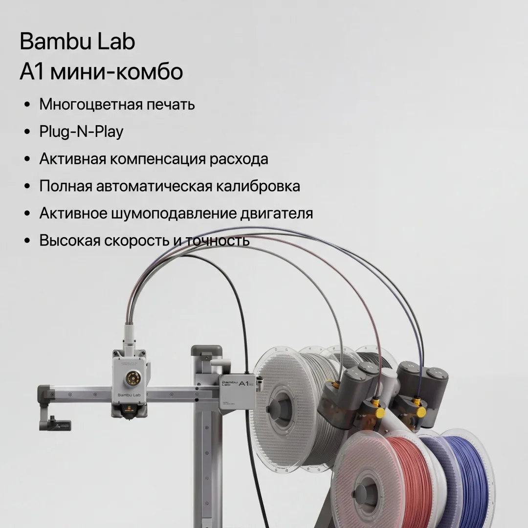 Принтер 3D Bambu Labs A1 mini-Combo