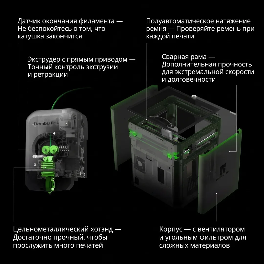 Принтер 3D Bambu Labs P1S Combo + подарок (УТ-00007948, УТ-00006627, УТ-00007949)