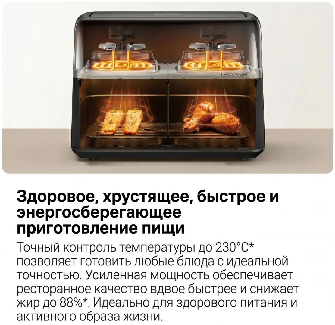 Аэрогриль Trouver FD20s Pro 10L Черный