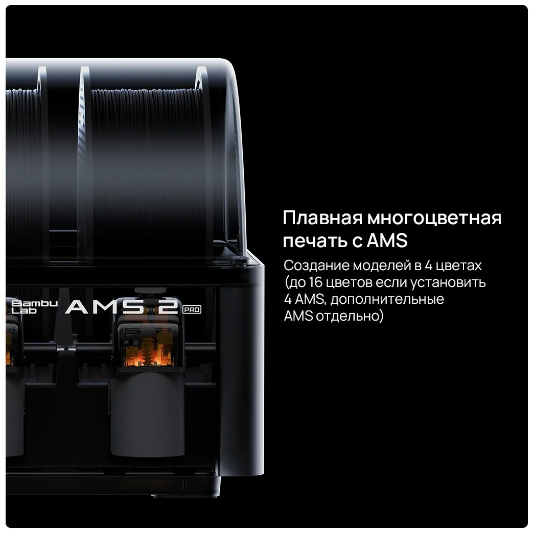 Принтер 3D Bambu Labs P2S Combo