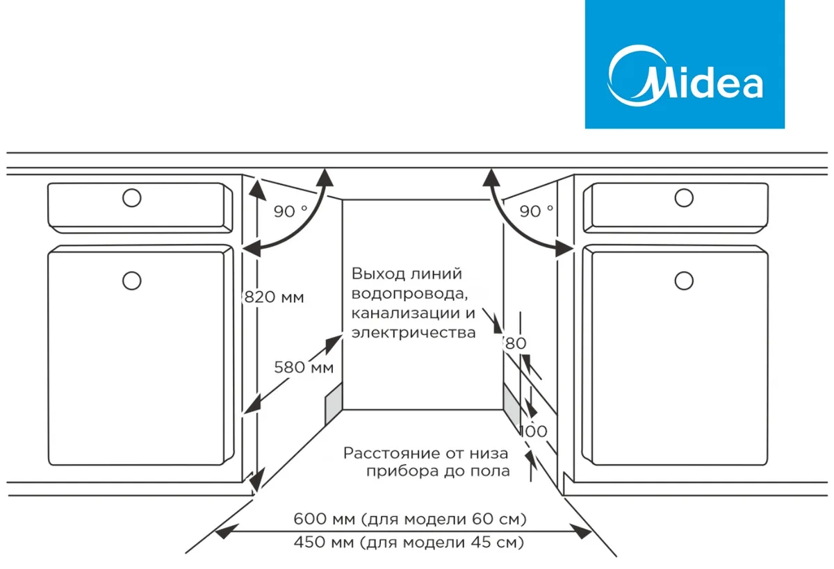 Посудомоечная машина Midea MID60S160i-C