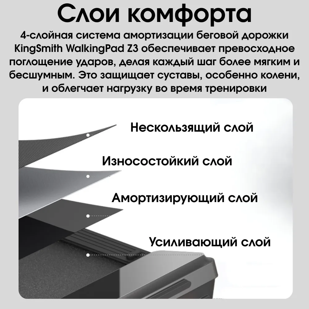 Беговая дорожка KINGSMITH WalkingPad Z3 WP400F42