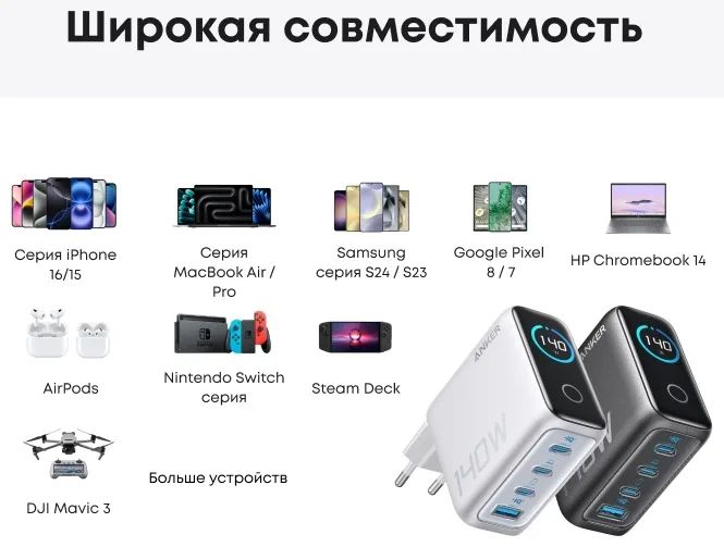 Зарядное устройство Anker (140W, 4-Port, PD 3.1) (B2697G41) Серебристый