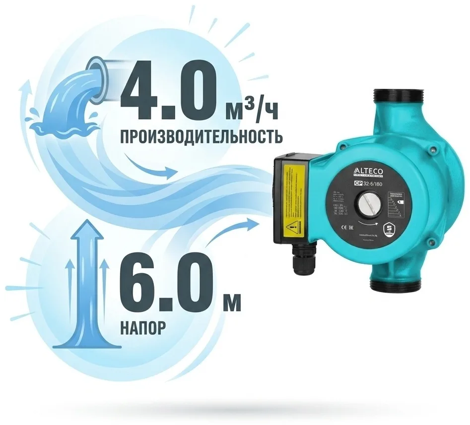 Циркуляционный насос ALTECO CP 32-6/180