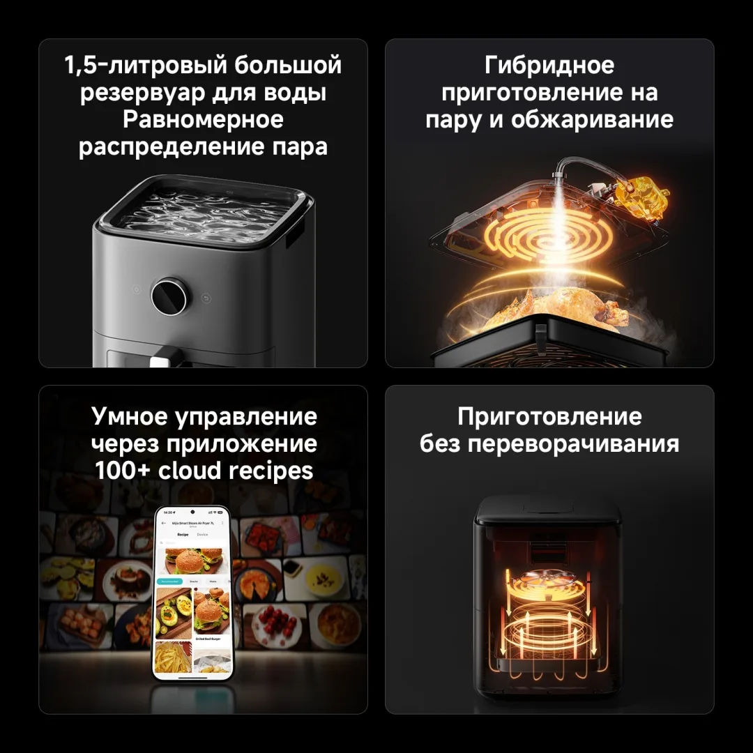 Аэрогриль Xiaomi Mijia Smart Steam Air Fryer 7L Черный