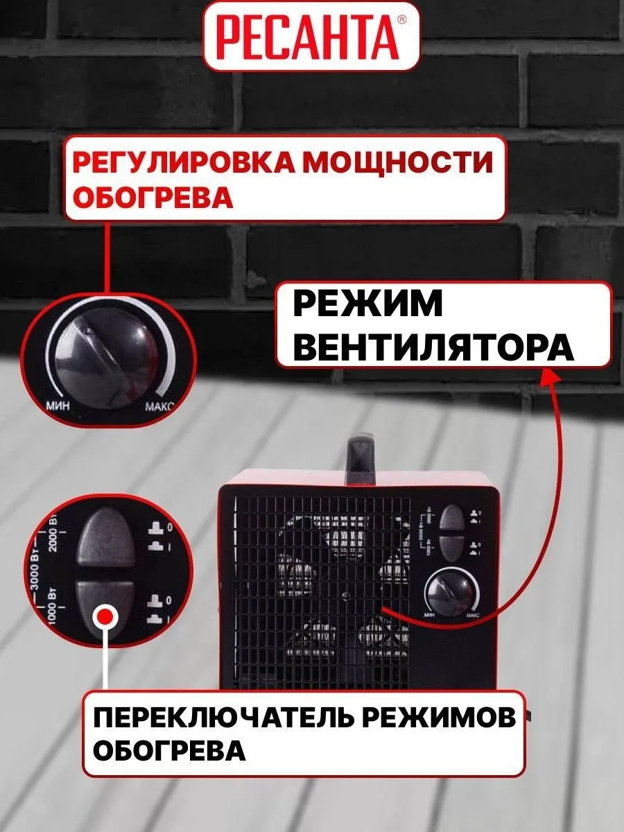 Тепловая электрическая пушка Ресанта ТЭПК-3000