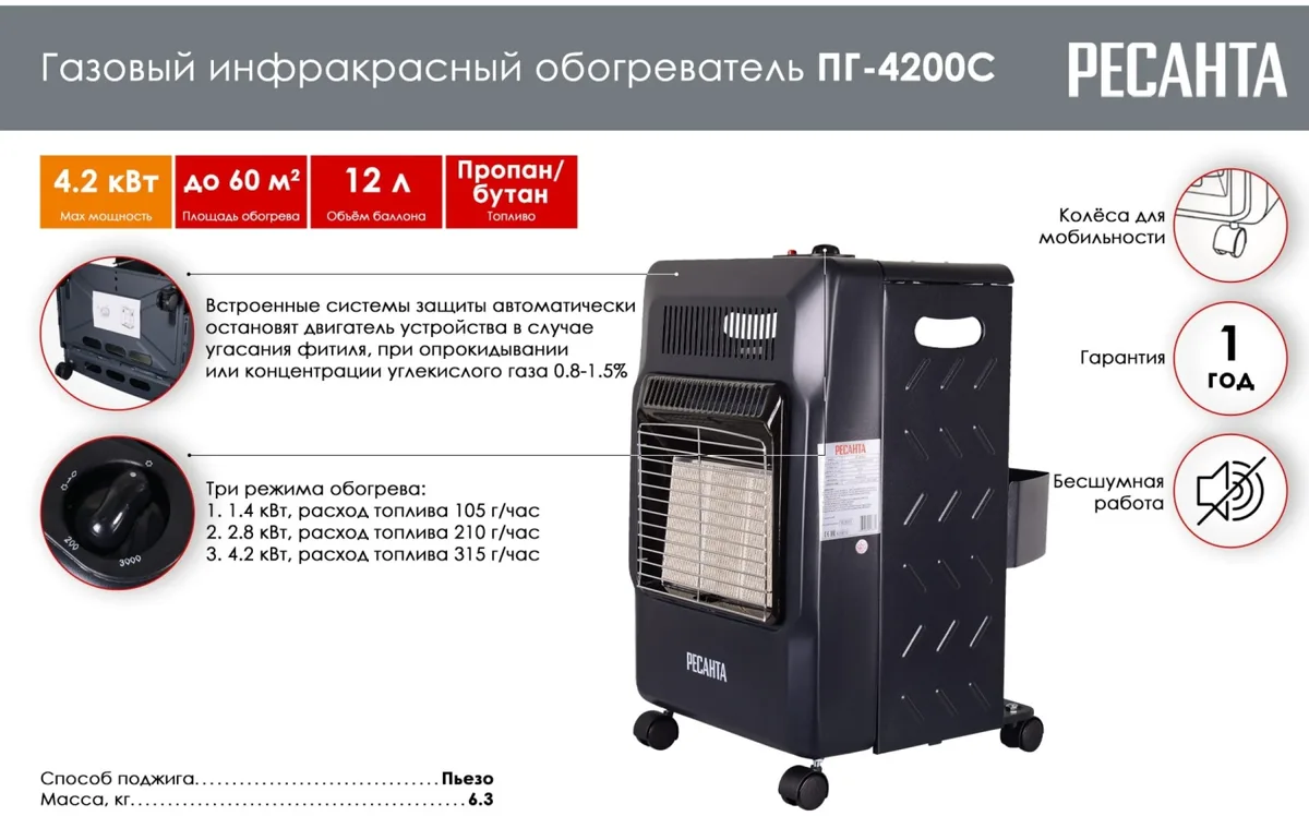 Обогреватель газовый инфракрасный  Ресанта ПГ-4200С