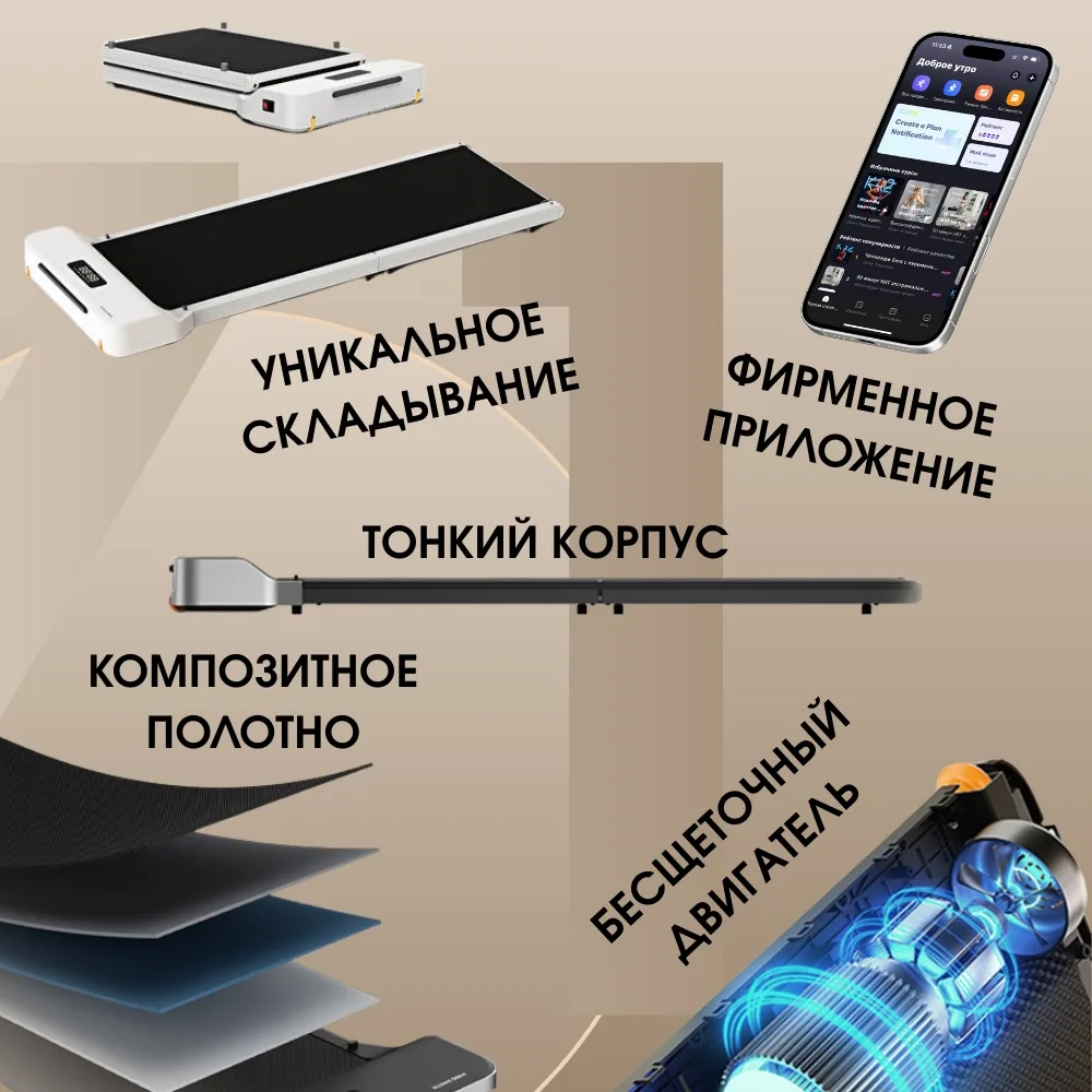 Беговая дорожка KINGSMITH WalkingPad Z1F WP400F4 Белый