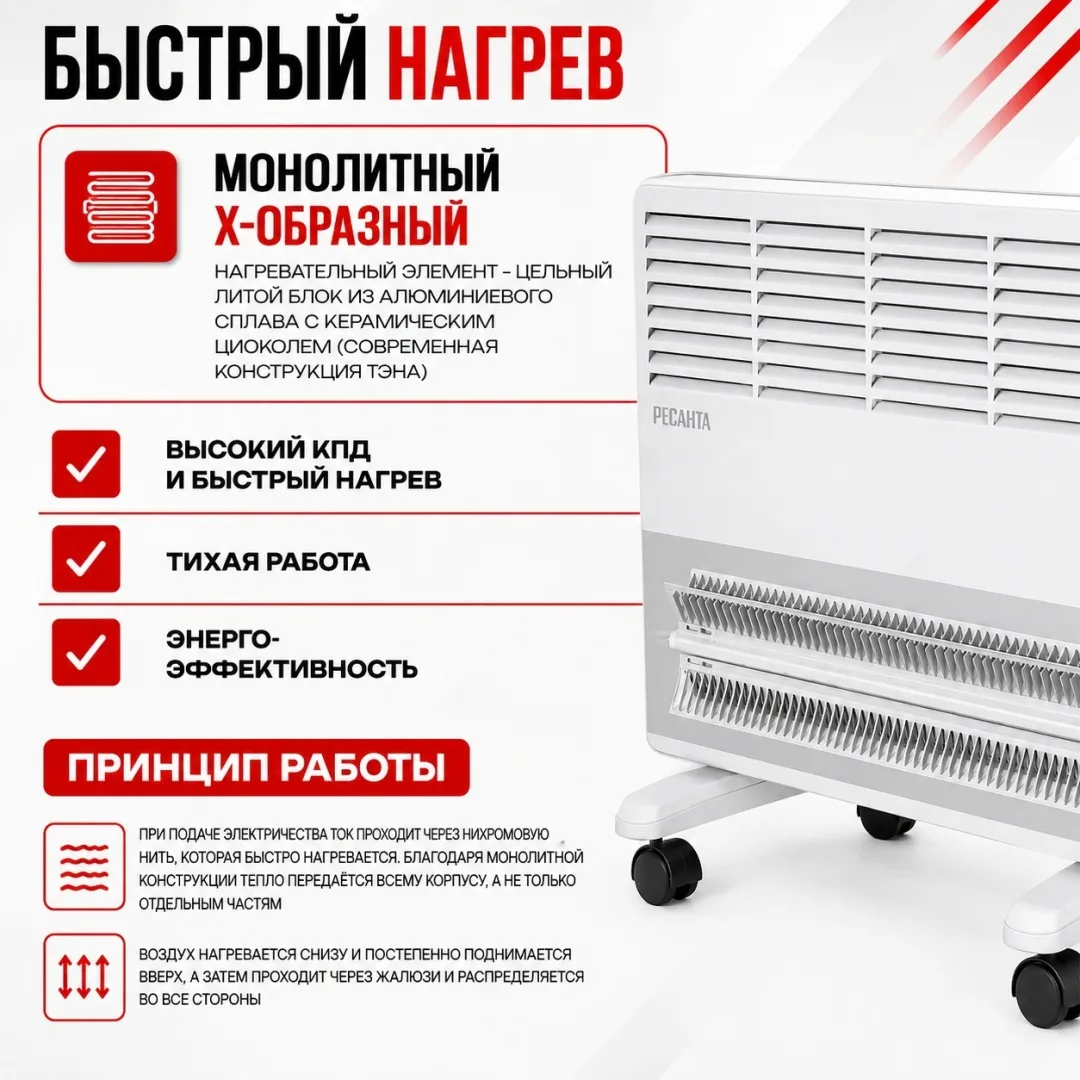 Обогреватель конвекторный Ресанта ОК-2500