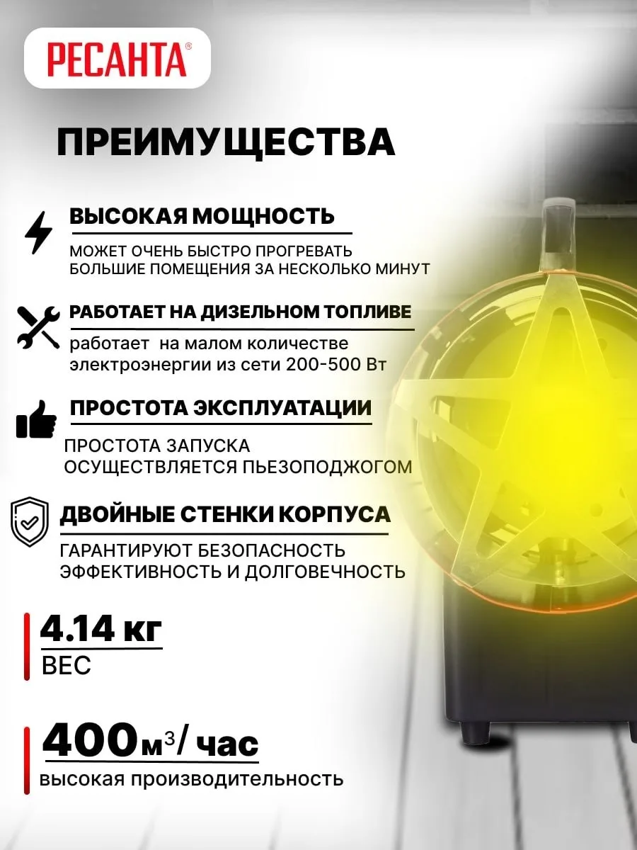 Тепловая газовая пушка Ресанта ТГП-15000