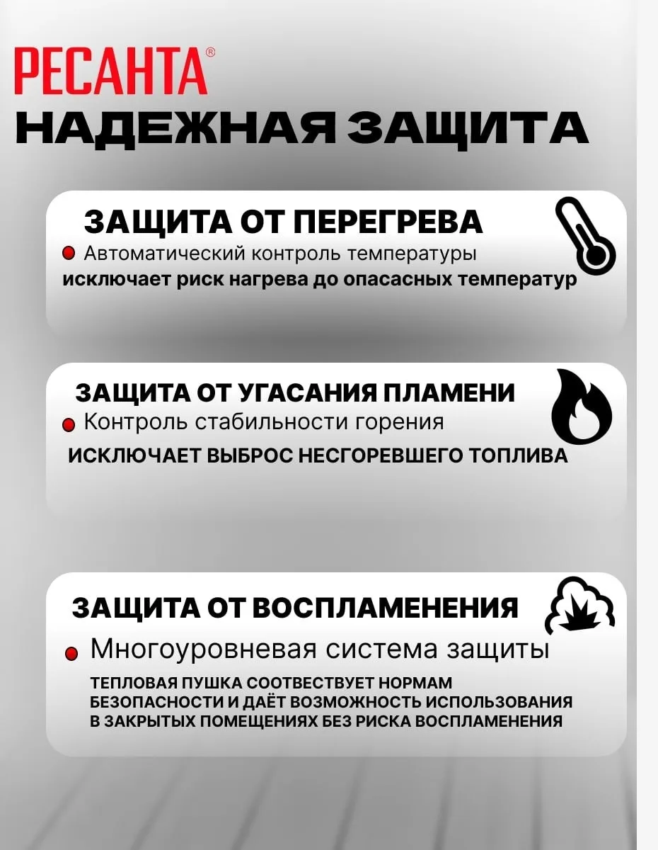 Тепловая дизельная пушка Ресанта ТДП-20АКД