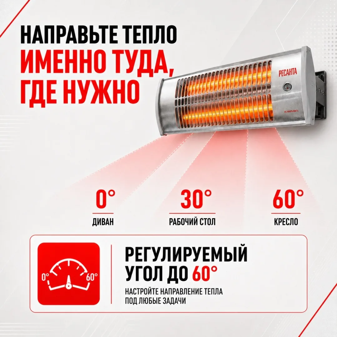 Обогреватель инфракрасный Ресанта ИКО-1200Л