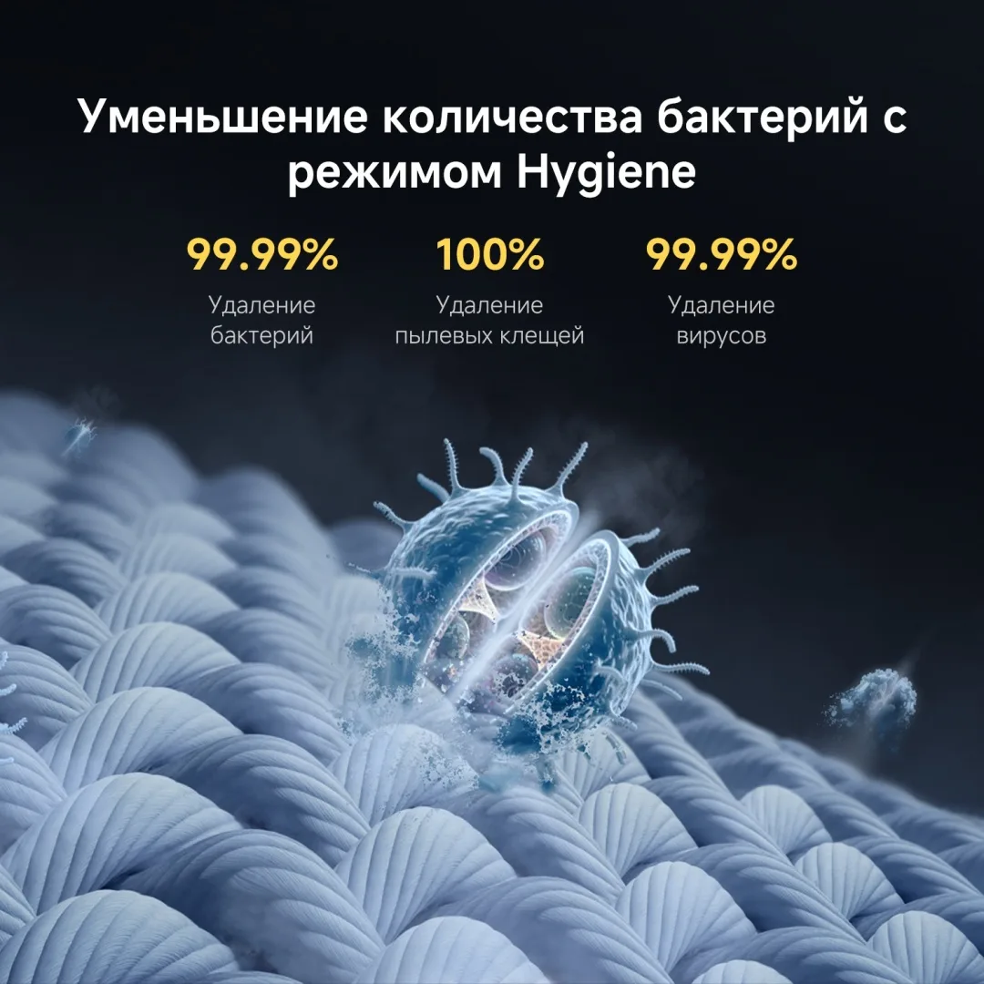 Стиральная машина Xiaomi Mijia Front Load Washer Dryer Pro 12.5kg Серый