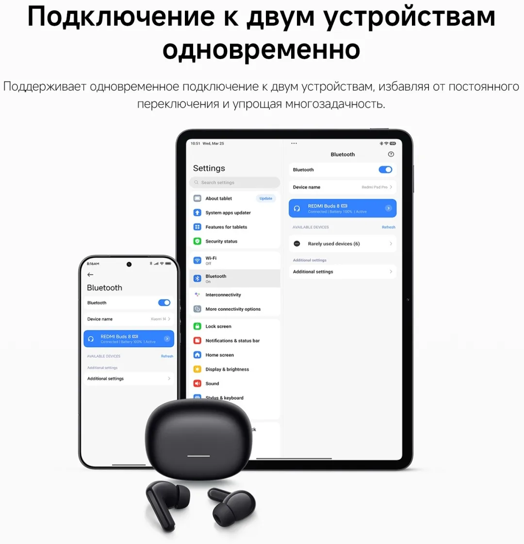 Наушники Redmi Buds 8 White