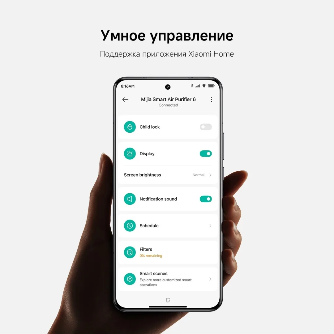 Очиститель воздуха Xiaomi Mijia Smart Air Purifier 6 Белый