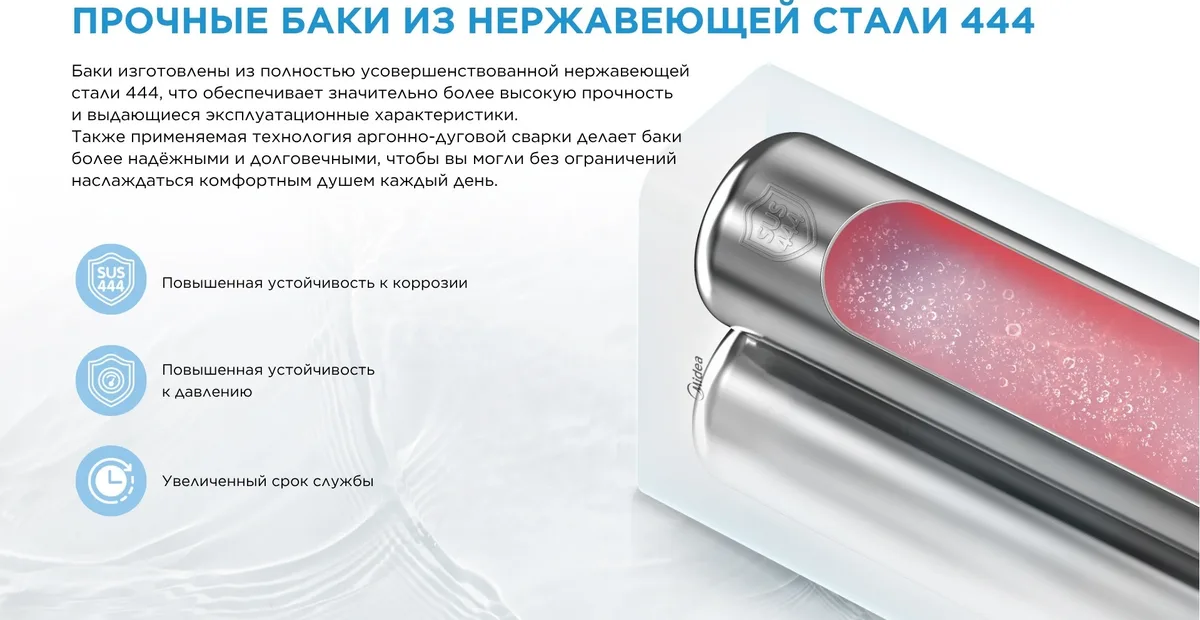 Водонагреватель Midea MWH50-20MD6(CIS)W