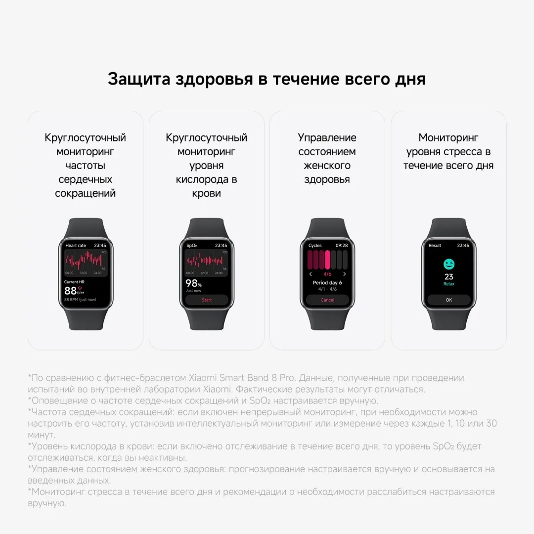 Фитнес-браслет Xiaomi Smart Band 9 Pro Obsidian Black