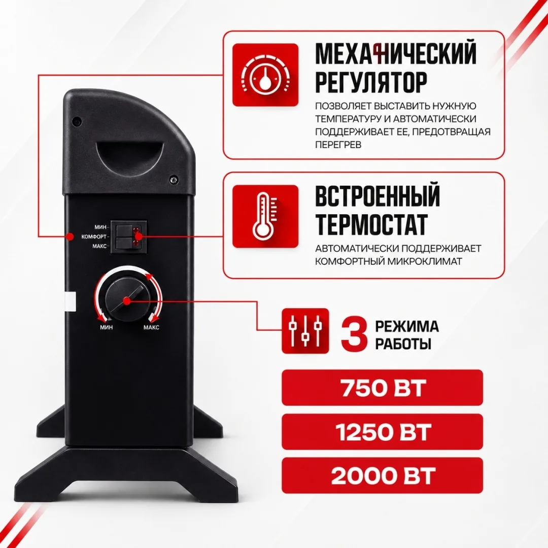 Обогреватель конвекторный Ресанта ОК-2000СЧ