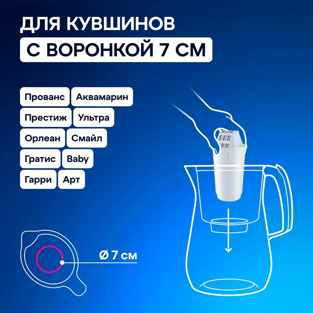 Комплект модулей сменных фильтрующих Аквафор А5 4шт