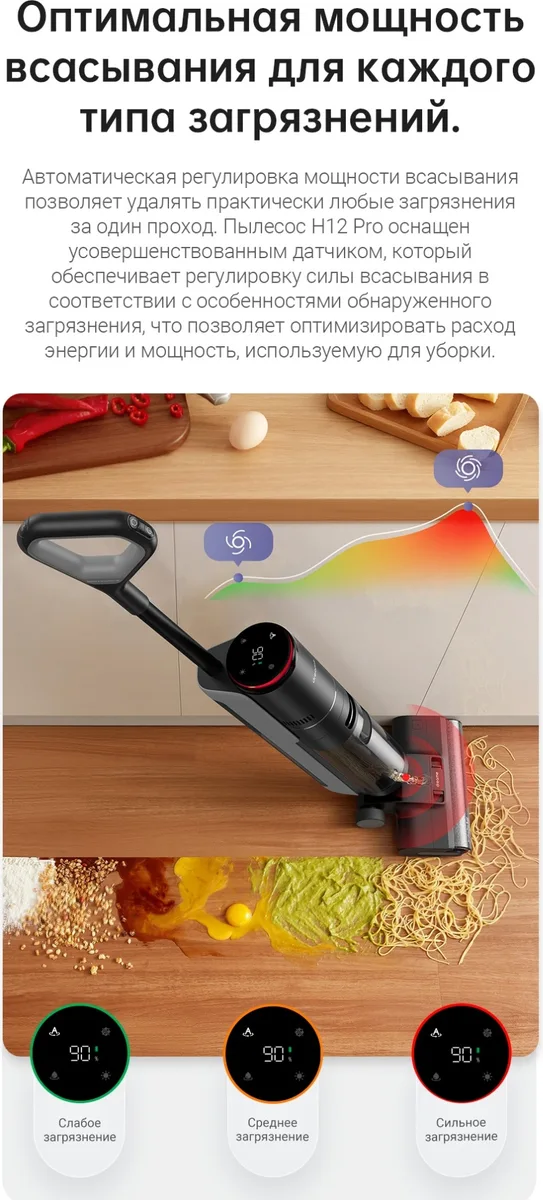 Беспроводной ручной пылесос Dreame H12 Pro Серый