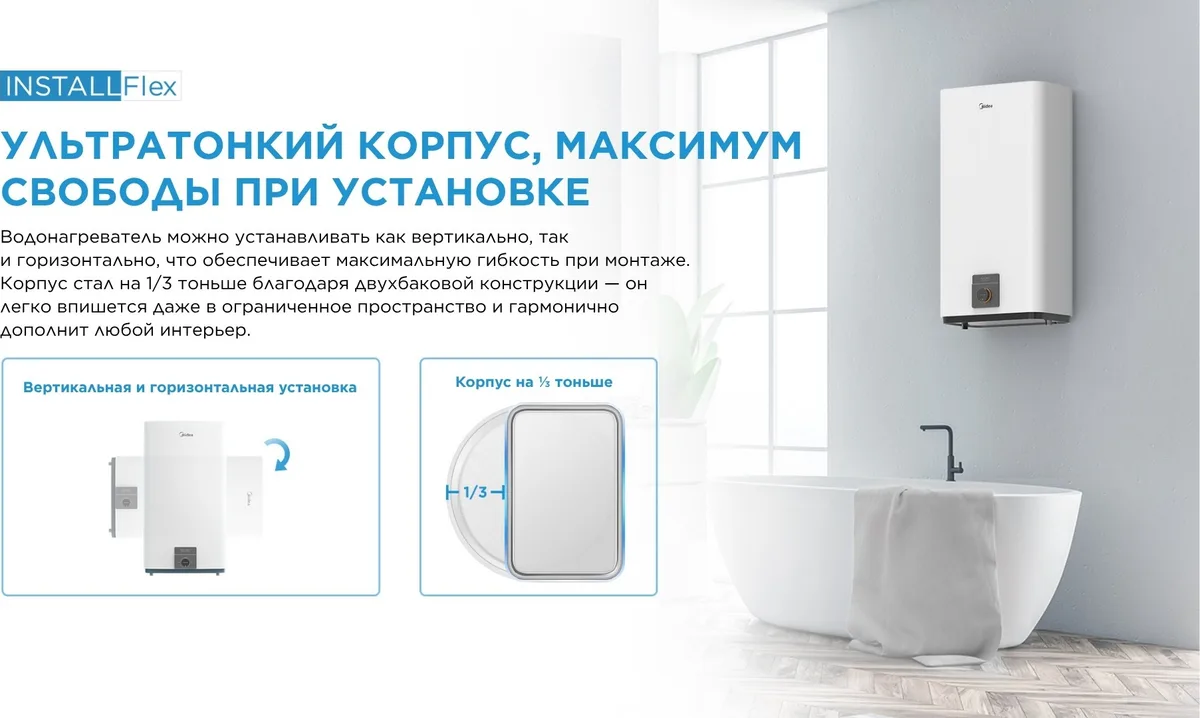 Водонагреватель Midea MWH50-20MD6(CIS)W