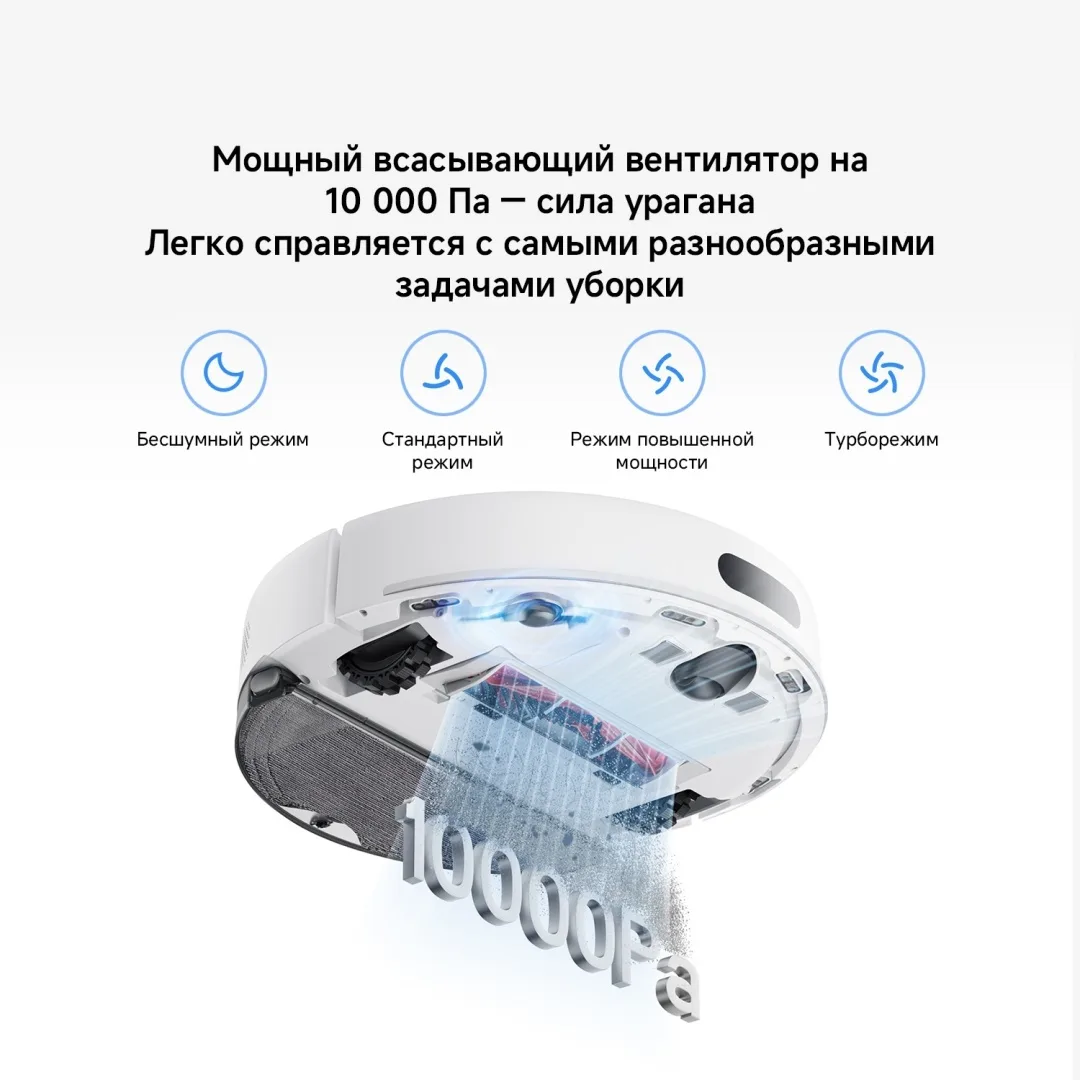 Робот-пылесос Xiaomi S40 Белый