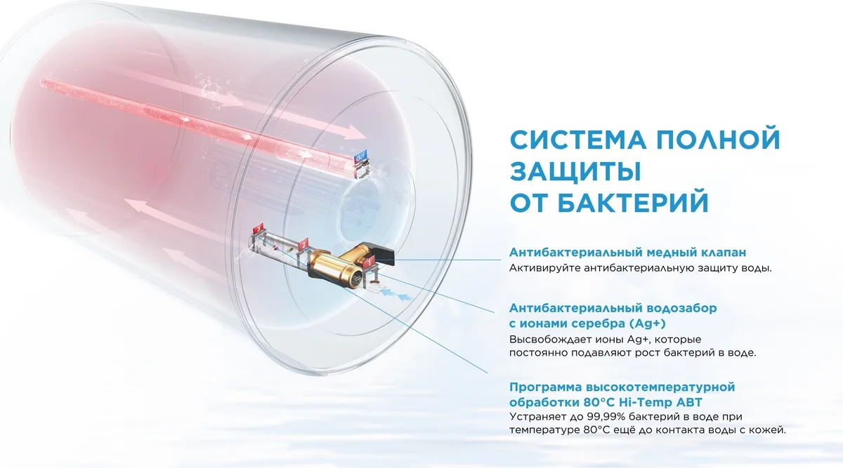 Водонагреватель Midea MWH80-20MFG(CIS)W
